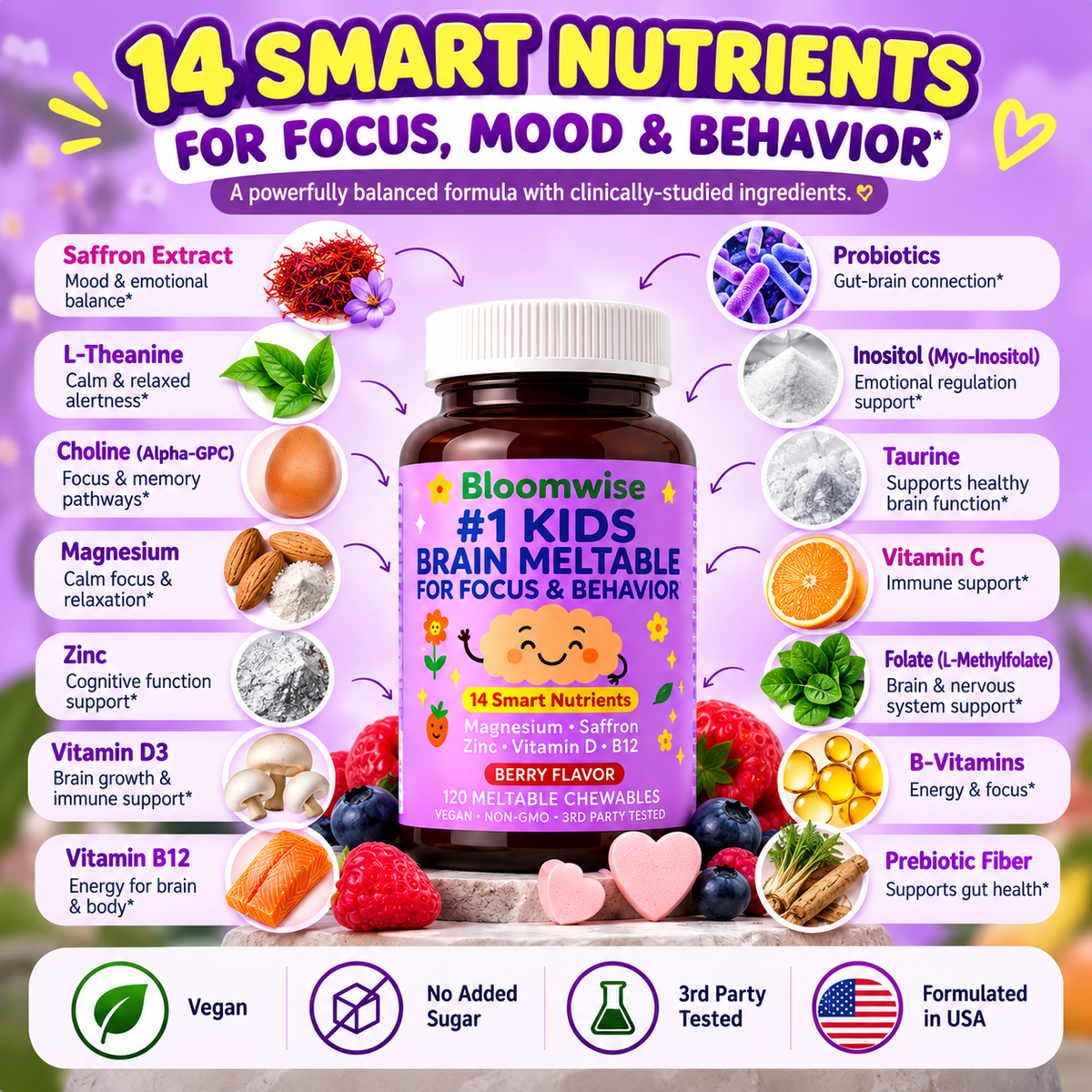 The Bloomwise 2-Step Kids Routine