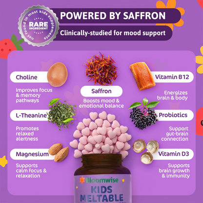 Bloomwise All-in-One Kids Daily Support