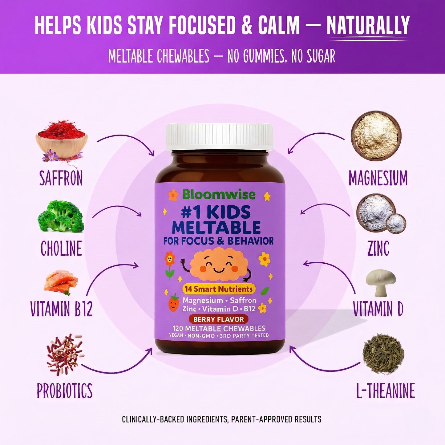 Bloomwise All-in-One Kids Daily Support