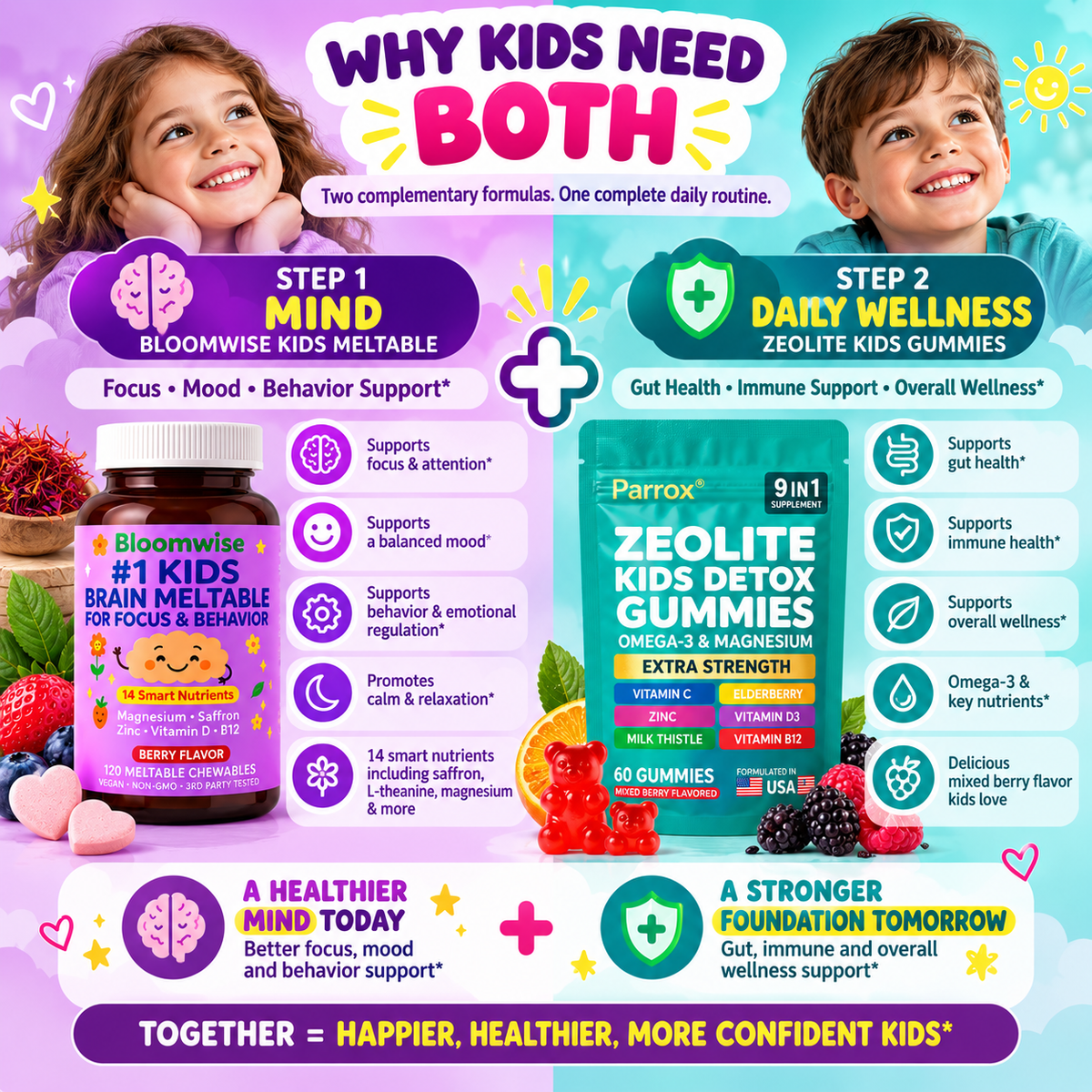 The Bloomwise 2-Step Kids Routine