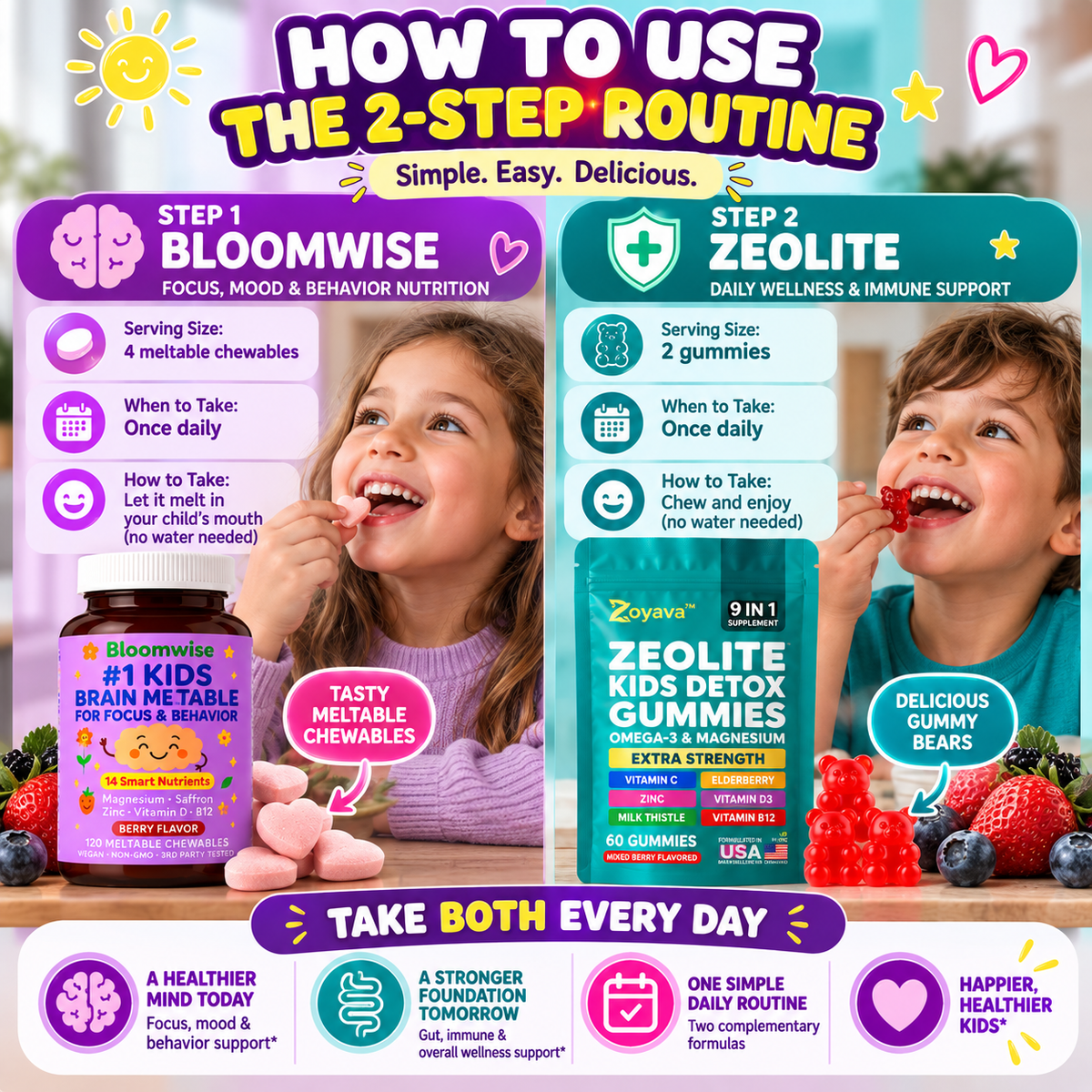 The Bloomwise 2-Step Kids Routine