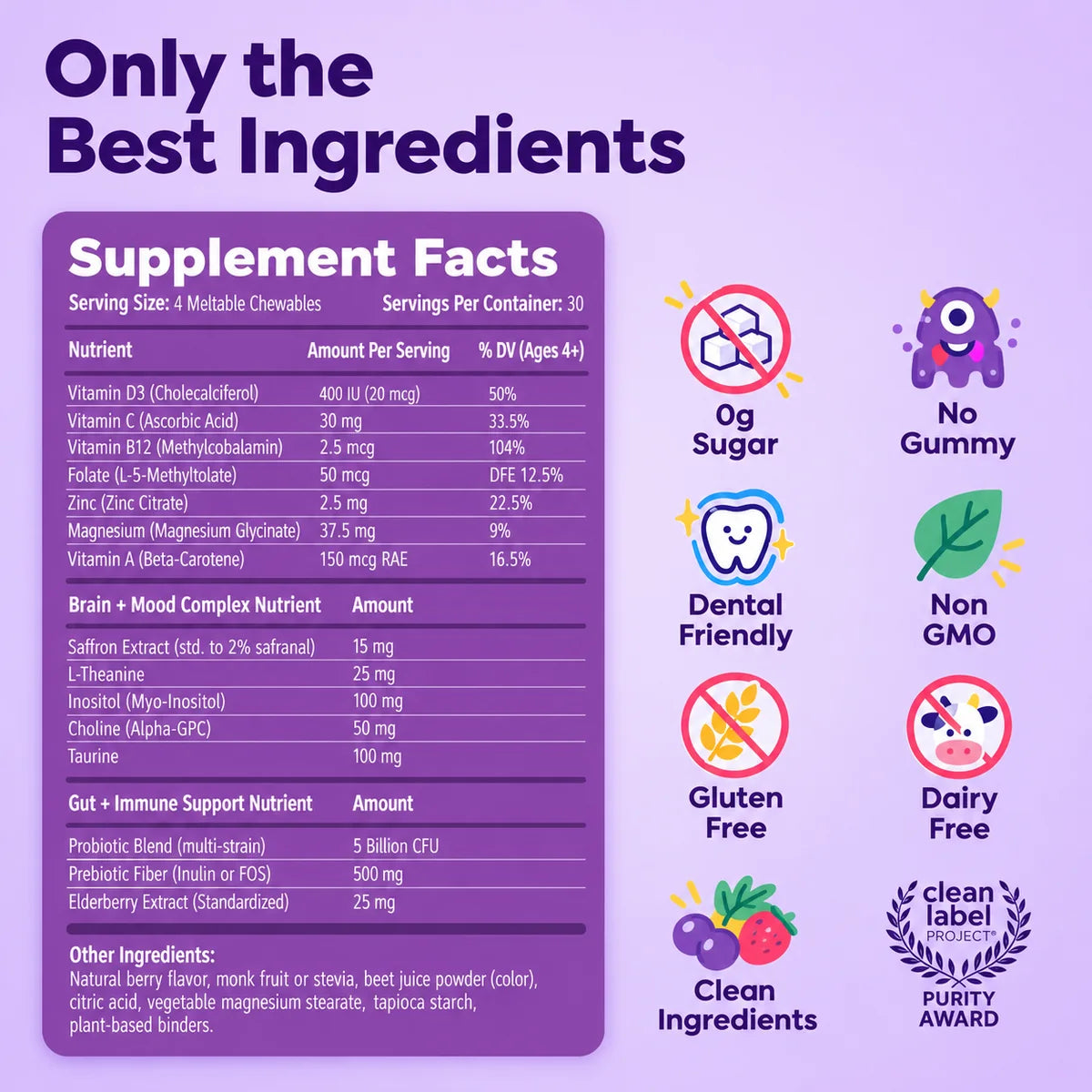Supplement Facts and what it's free of