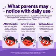 What you may notice