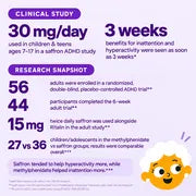 The research