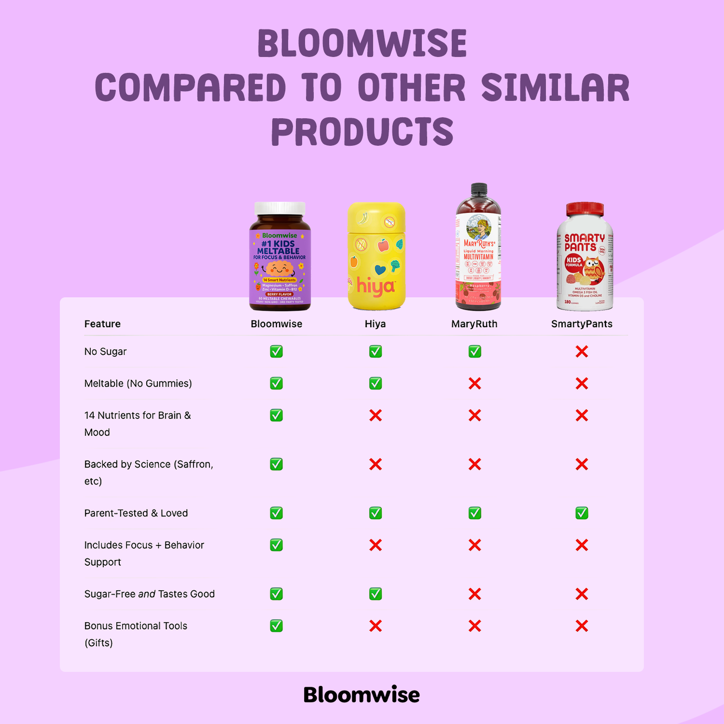 Help Your Child Stay Focused & Calm—Naturally