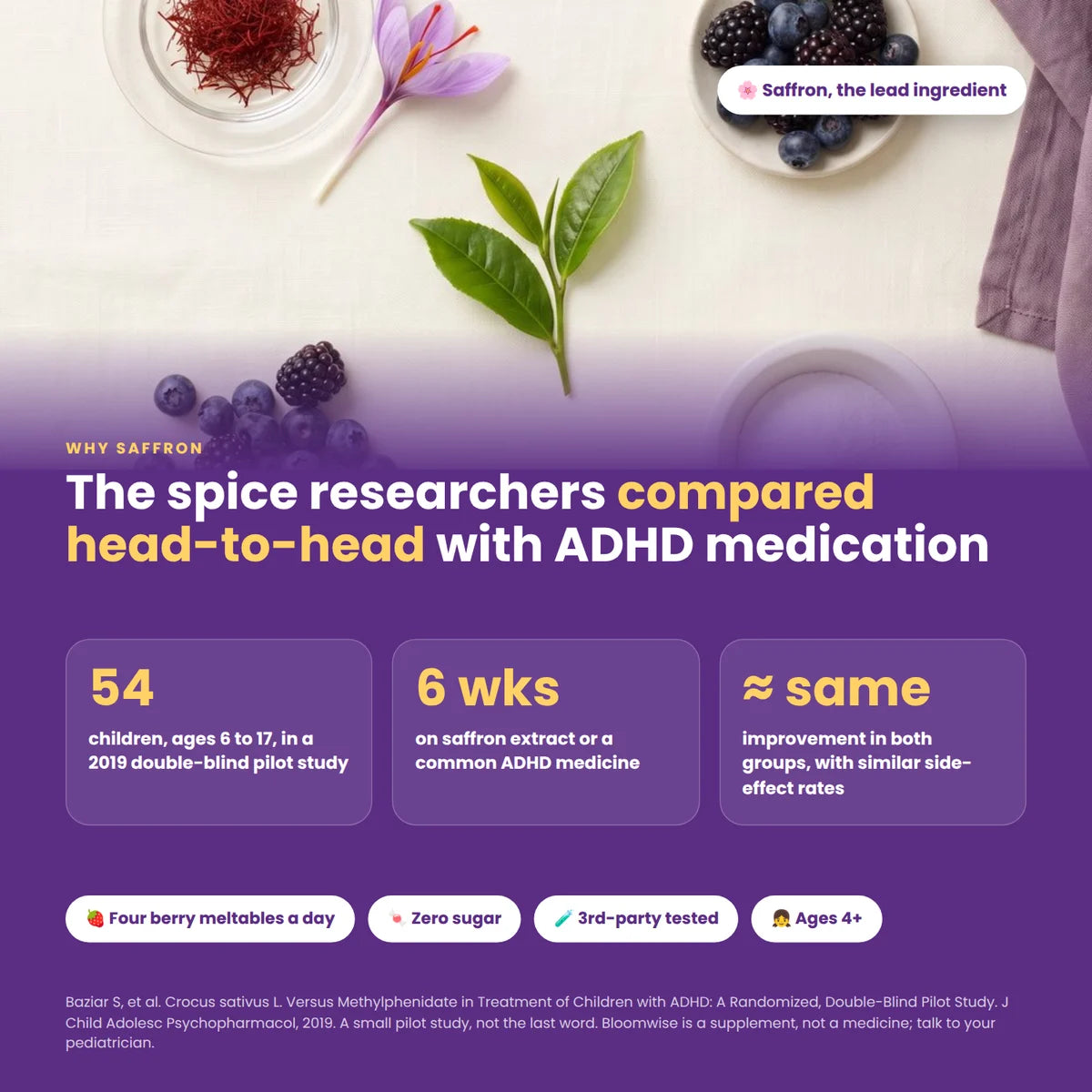 Why saffron: the 2019 study that compared saffron extract head-to-head with ADHD medication in 54 children